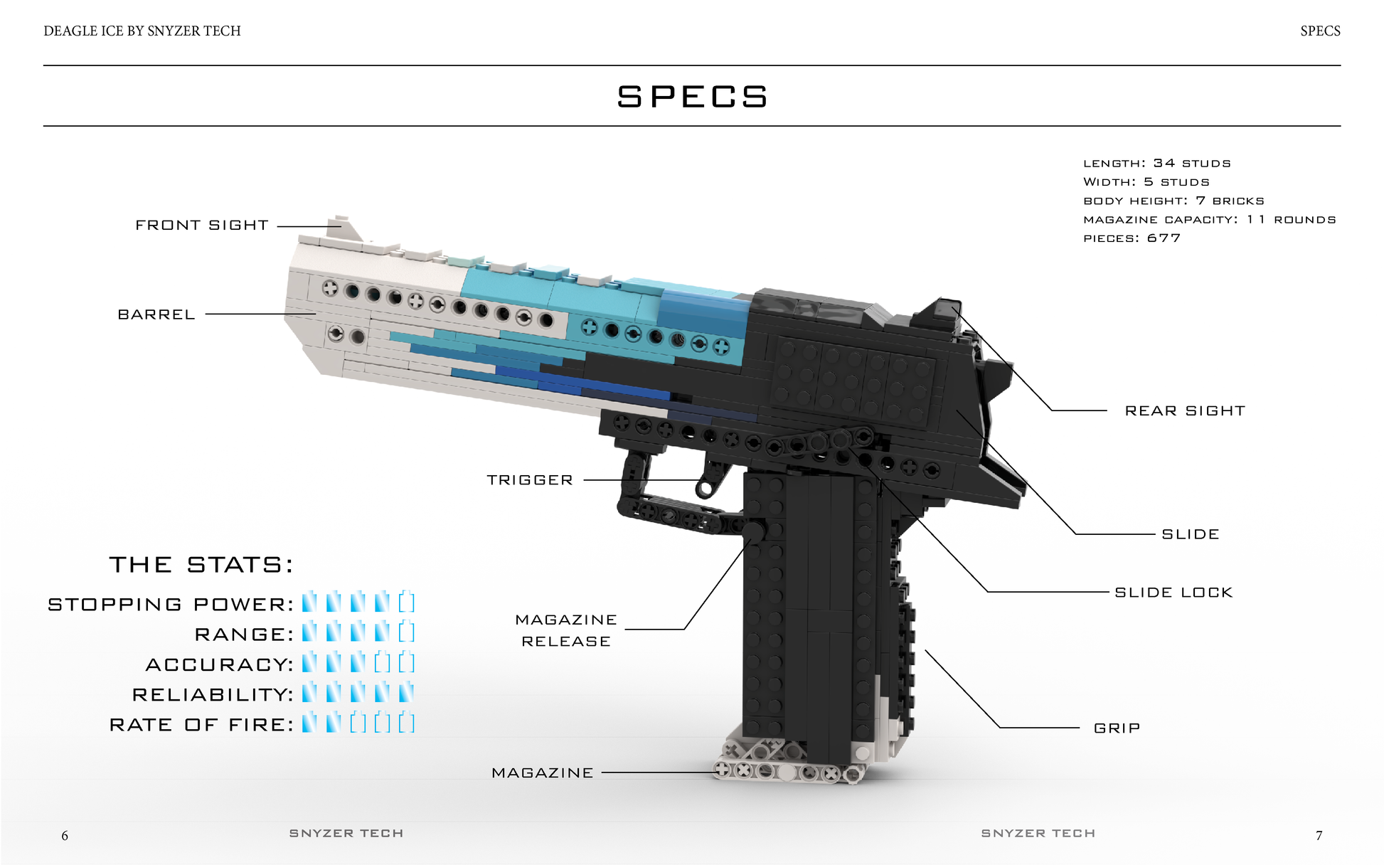 Deagle building kit by snyzer tech sale